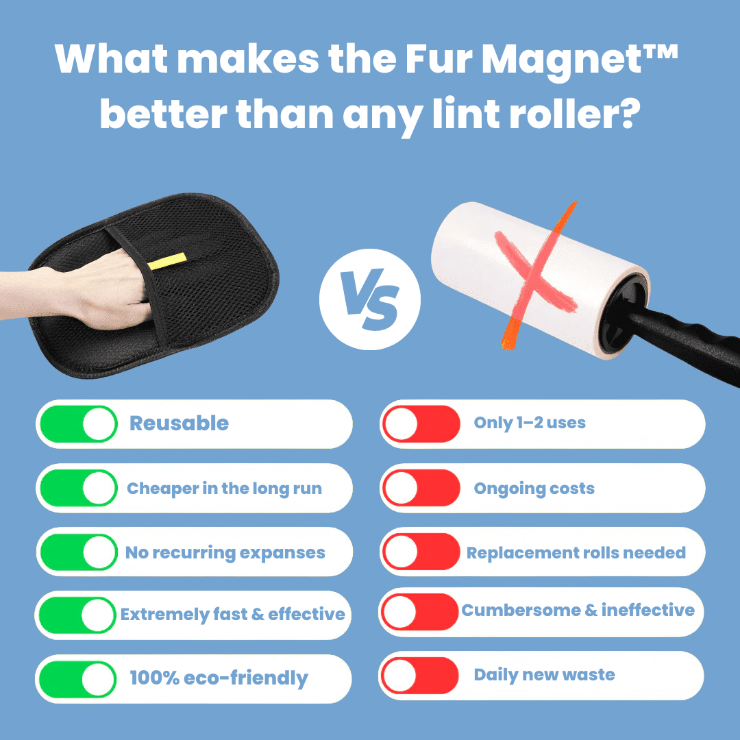 FurMagnet™ – Remove Pet Hair in Seconds