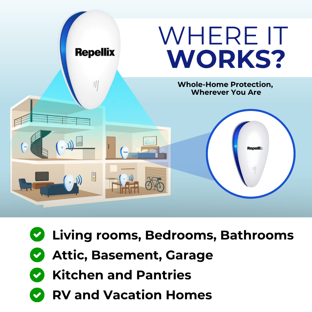 Repellix - Ultrasonic Pest Repeller