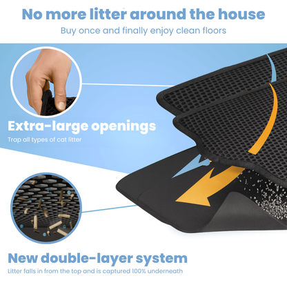 LitterLoop Duo™ - Cat Litter Mat