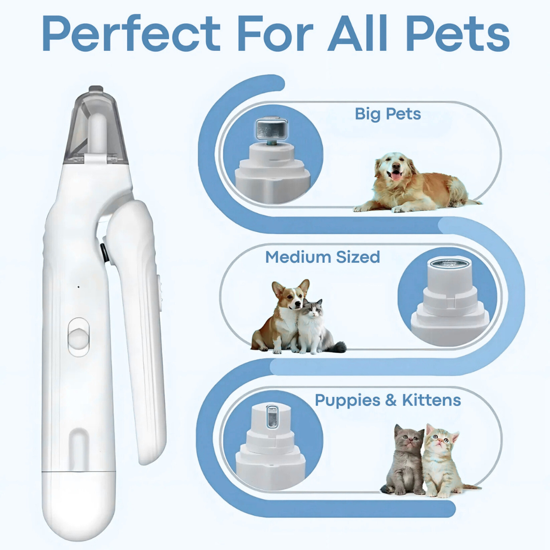 PetClip™ Pet Nail Clipper
