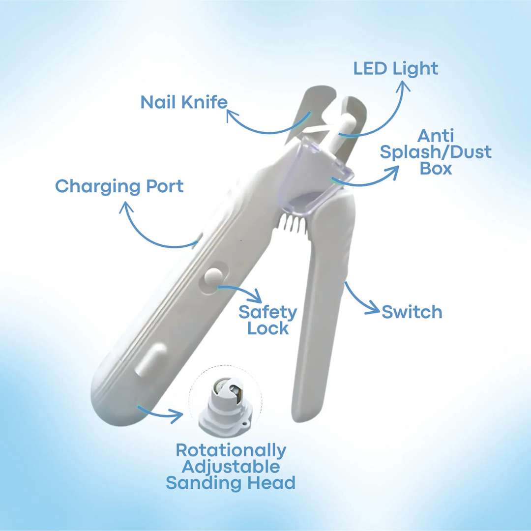PetClip™ Pet Nail Clipper