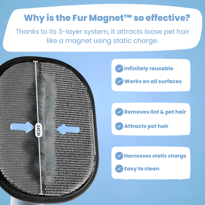 FurMagnet™ – Remove Pet Hair in Seconds