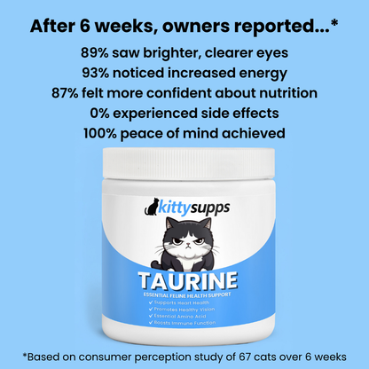 Stop the Silent Deficiency Before You See the Signs with Kittysupps™ Taurine Supplement