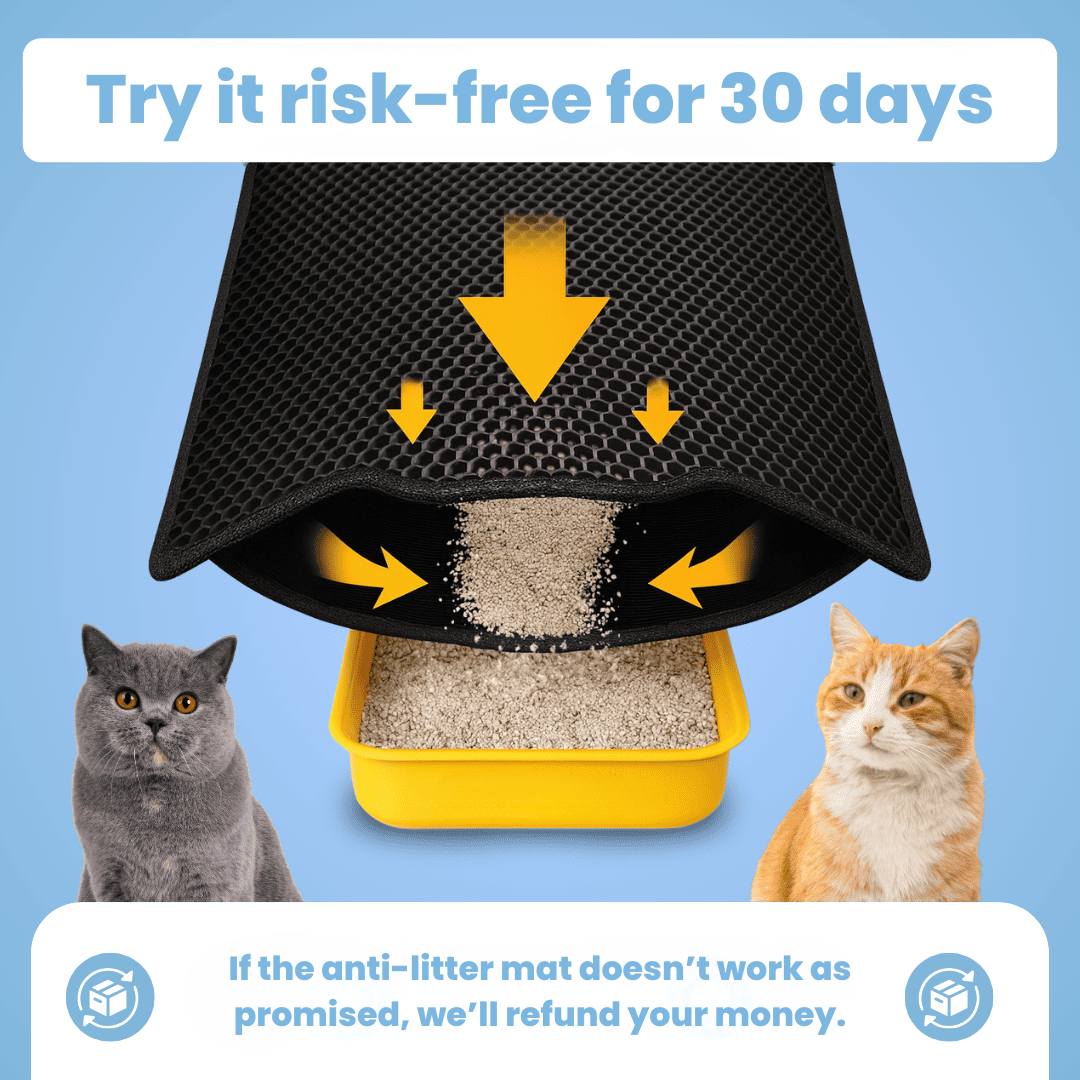 LitterLoop Duo™ - Cat Litter Mat