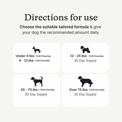 TurkeyTail+ Probiotics™ Formula