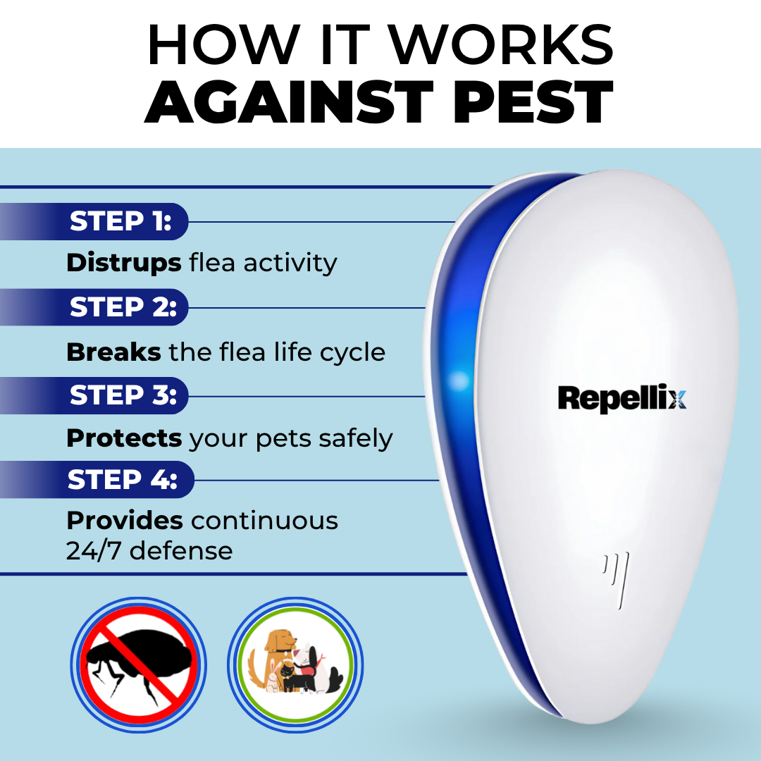 Repellix - Ultrasonic Pest Repeller
