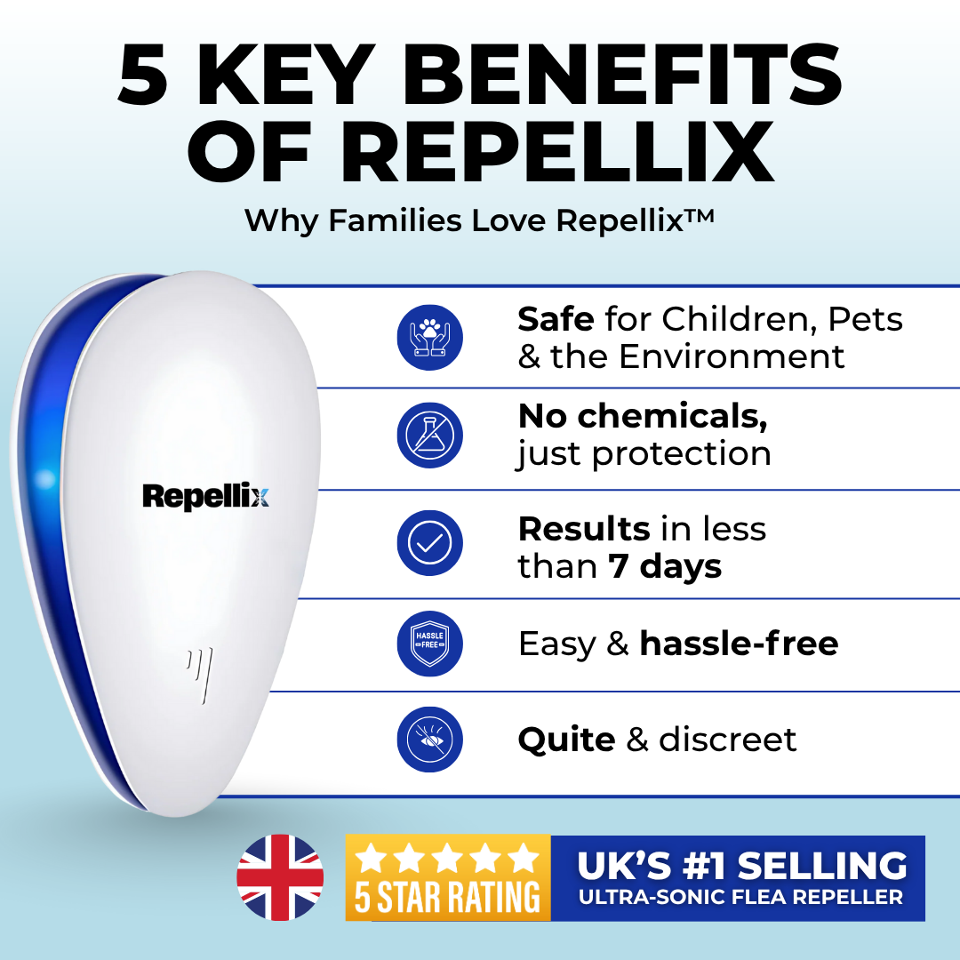 Repellix - Ultrasonic Pest Repeller