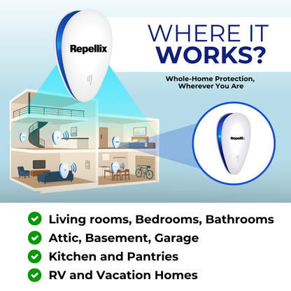 Repellix - Ultrasonic Pest Repeller